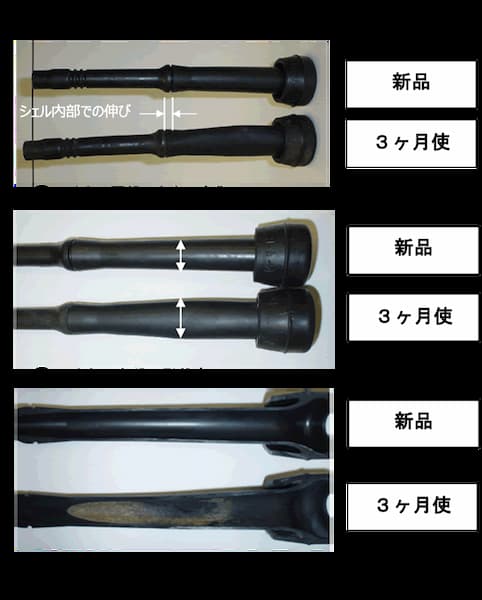 ライナーの交換が遅れると