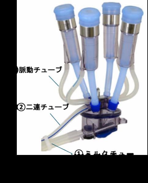 チューブ・ホース類の汚れや亀裂